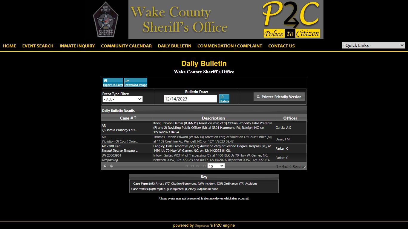 Wake County Sheriff's Office P2C